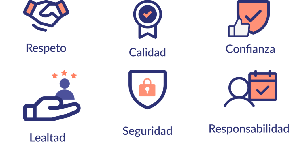 nosotros valores