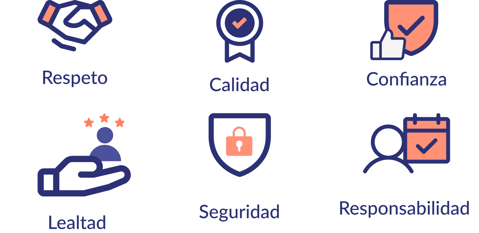 nosotros valores